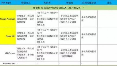 AI虚拟助手怎么制作？我一个老站长手把手带你从零开始（全是干货）