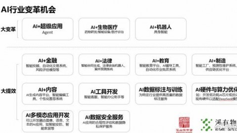 标题：豆包AI助手2026年2月14日深度解析：技术原理+面试题与代码示例
