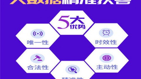 遵义搞AI电销系统代理怎么样？是噱头还是真能搞到钱？我一个外地朋友的踩坑实录