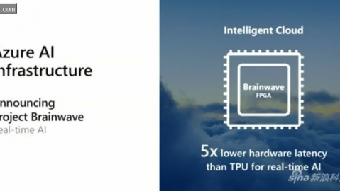 我让AI替我上班摸鱼，结果它给我搞了个恋爱对象？2026年这波“AI代理”彻底乱了套！