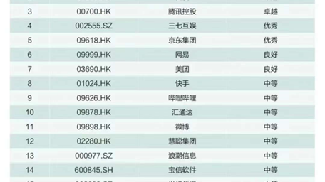 信阳老板必看：找对AI排名技术代理，让生意自己找上门！