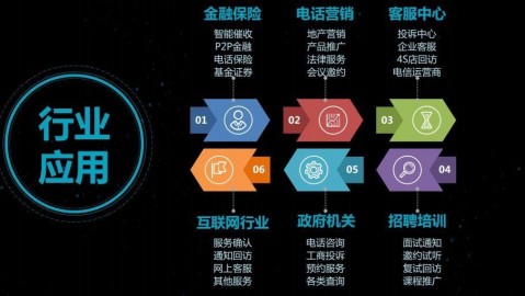 别再跟风买Mac Mini了！2026年AI机器人代理平台避坑与选择指南