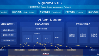 北京AI代理软件有哪些？亲测几款本地神器，终于不用再当“人肉遥控器”了！