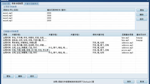 黔南ai电销系统代理这条路，我替你先淌了半年，实话实说！