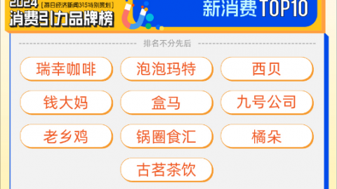聊城老乡们注意了！我找了三个月的智能聊天AI代理公司，总算踩完了所有坑