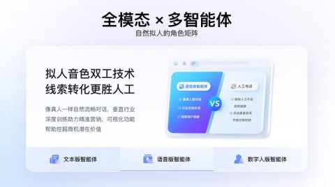 AI数字人可以代理吗？2026年普通人靠“数字员工”翻身的最野路子