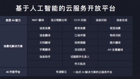 老李的翻身仗：当“笨办法”遇上“鱼刺AI系统-1”，我才明白什么叫降维打击